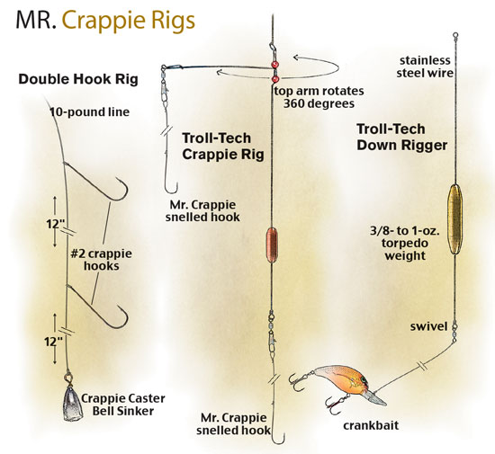 What are some techniques for building crappie rigs?