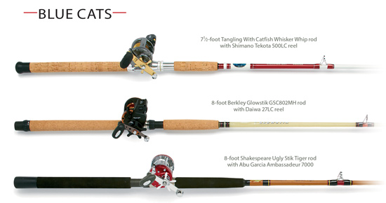 Shakespeare Catch More Fish Spinning Rod and Reel Combo for Catfish